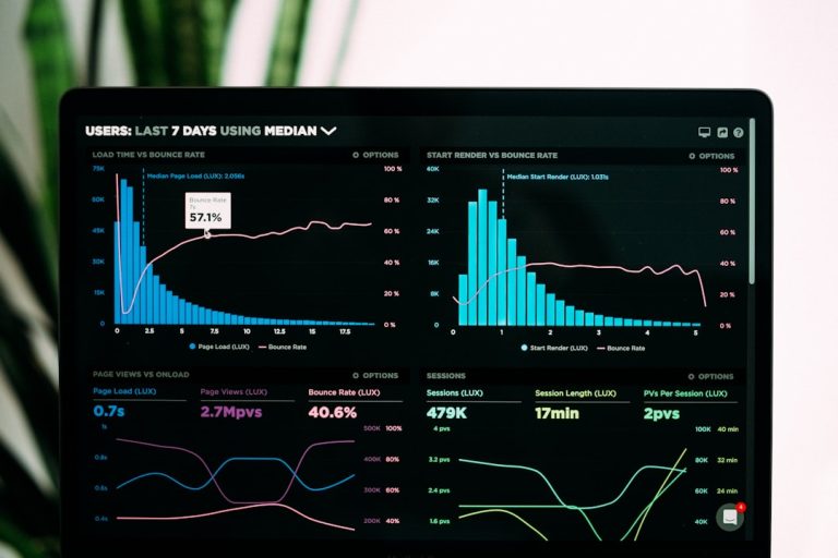 performance management — graphs of performance analytics on a laptop screen